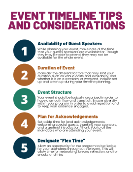 Event Timeline Tips
