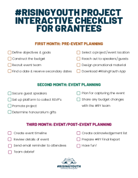 Planning By Month