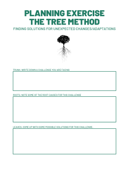 Tree Method