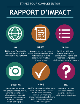 Étapes pour compléter ton Rapport D'impact